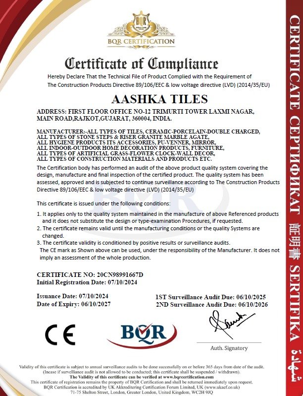 CE Certification